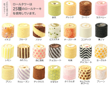 2025�N�@�N���X�}�X�̃g�����h�I�������߃N���X�}�X�P�[�L�ƃN���X�}�X�c���[�̓R���I