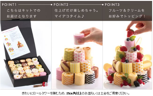 2025�N�̃N���X�}�X�P�[�L�̃g�����h�́H�I