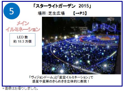 ミッドタウン・クリスマスイルミネーション2019