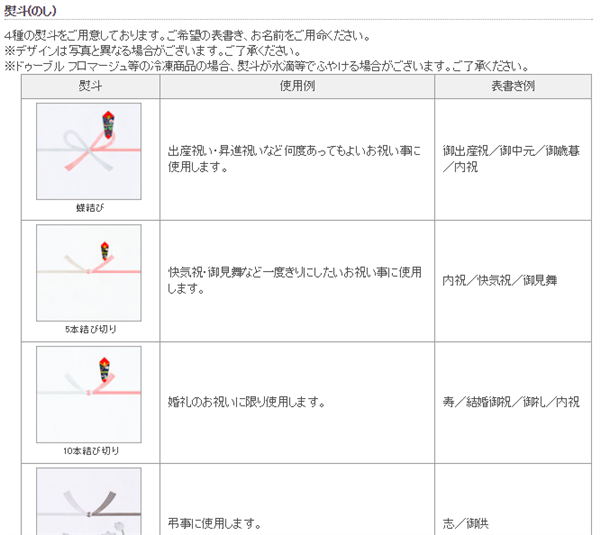 �y�O���b�V�F���E���^�I�z�̒ʔ́E�����񂹃A�C�X�P�[�L�l�C�����L���O!