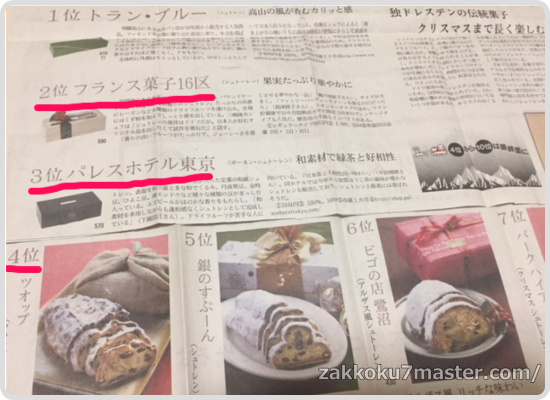 シュトーレン 通販 画像