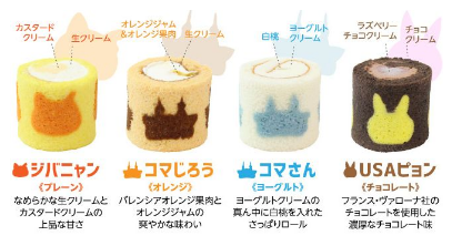 �d���E�H�b�`�ƃC���i�̃��[���P�[�L�̃R���{�N���X�}�X�I